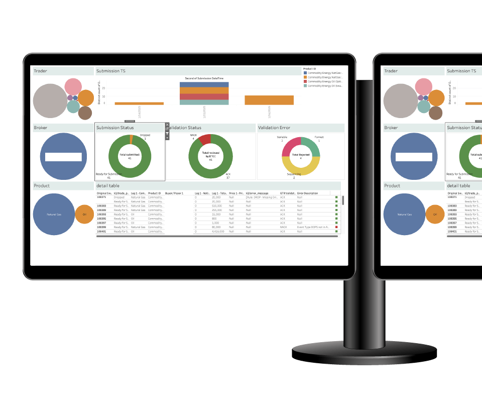 Screenshot of BroadPeak's Managed Service in action