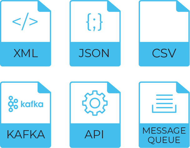 Infographic showing various file types: XML, JSON, CSV, etc.