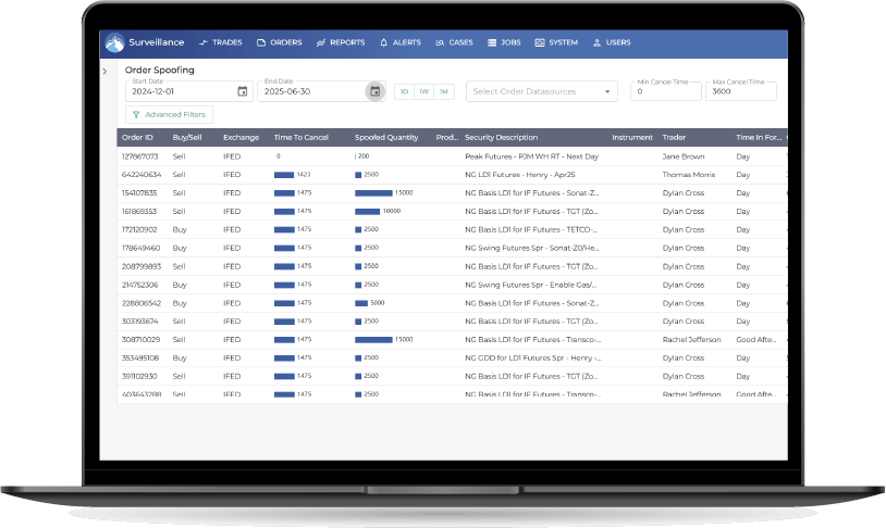 Laptop showing BroadPeak's Trade surveillance solution