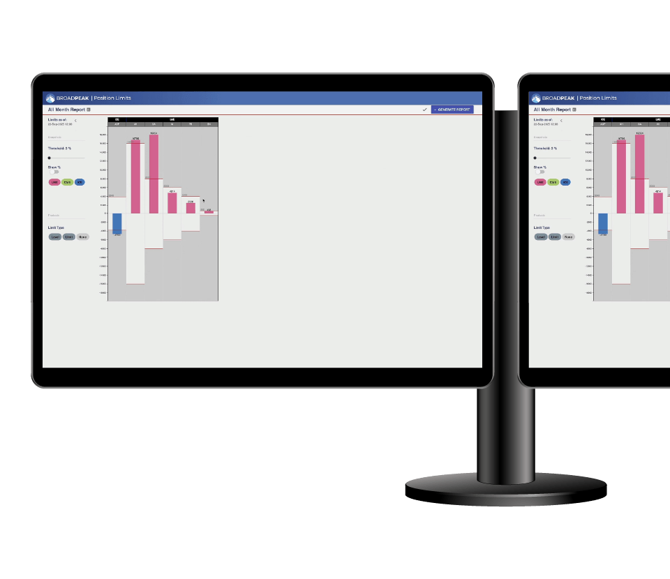 Screenshot of BroadPeak's Position Limits solution in action