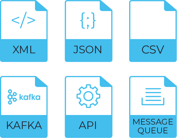 Infographic showing various file types: XML, JSON, CSV, etc.