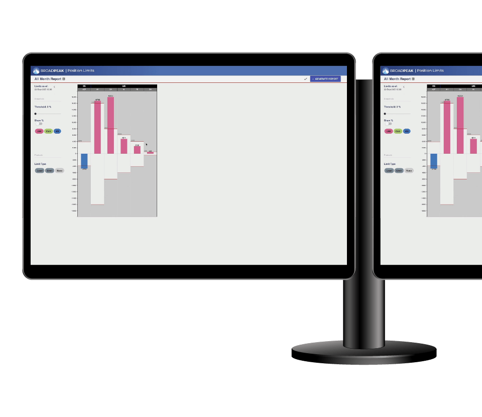 Screenshot of BroadPeak's Position Limits solution in action