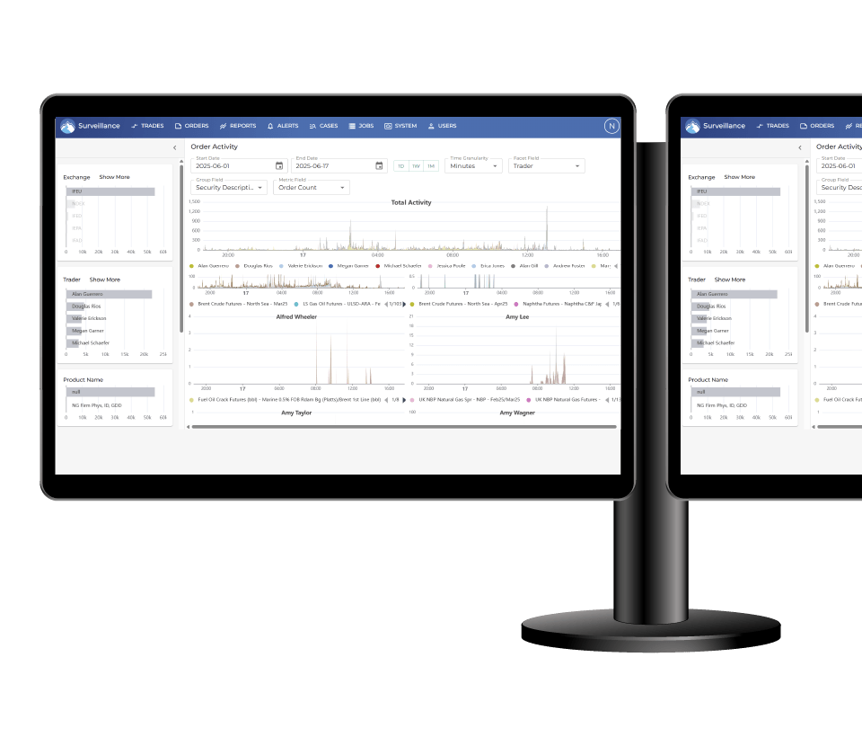 Screenshot of BroadPeak's Trade Surveillance solution in action