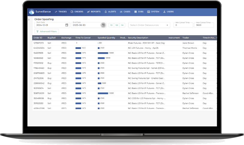 Screenshot of BroadPeak's Trade Surveillance product on latop