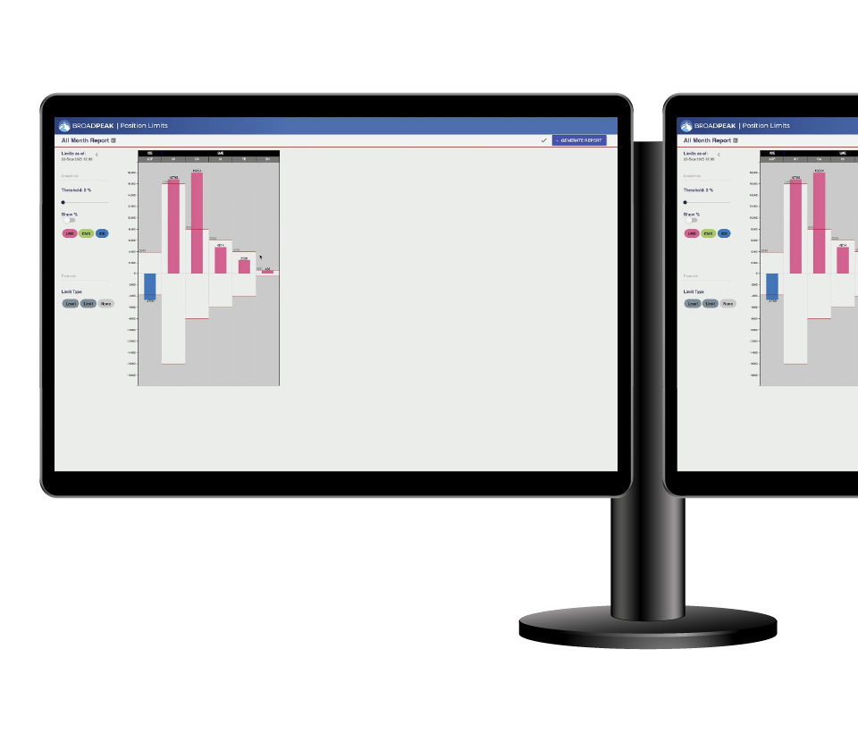 Screenshot of BroadPeak's Position Limits in action