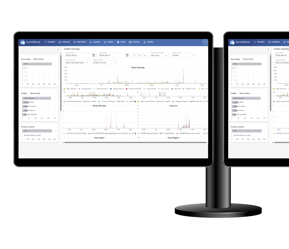 Screenshot of BroadPeak's Trade Surveillance in action